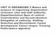 UNIT III ORGANISING 9 Nature and purpose of organizing 