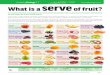 What is a Serve Fruit V2 2020? - Healthy Living NT