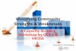 Identifying Community Strengths & Weaknesses