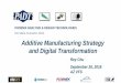 Additive Manufacturing Strategy and Digital Transformation