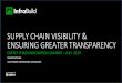SUPPLY CHAIN VISIBILITY & ENSURING GREATERTRANSPARENCY