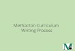 Methacton Curriculum Writing Process