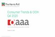 Consumer Trends & OOH Q4 2020