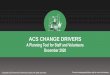 ACS CHANGE DRIVERS
