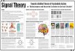 Signal Theory Poster - tripzine.com