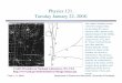 Physics 121. Tuesday January 22, 2008