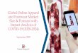 Global Online Apparel and Footwear Market: Size & Forecast 