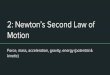 2: Newton’s Second Law of Motion