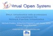 FPGA virtualization with accelerators overcommitment for 