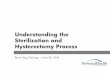 Understanding the Sterilization and Hysterectomy Process