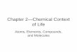Chapter 2—Chemical Context of Life - Hartland AP Biology