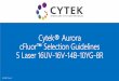 Cytek® Aurora cFluor Selection Guidelines 5 Laser 16UV-16V 