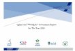 Qatar Fuel WOQOD Governance Report for The Year 2020