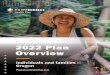 2022 Plan Overview