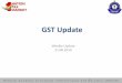 GST Update - A2Z Taxcorp