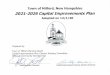 Town of Milford 2021 – 2026 Capital Improvements Plan 