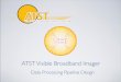 ATST Visible Broadband Imager - dkist.nso.edu
