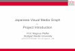 Japanese Visual Media Graph Project Introduction