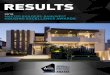 RESULTS - Builders Perth WA | Home Builders | Master 