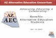 Benefits Alternative Education Students