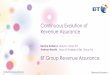 Continuous Evolution of Revenue Assurance