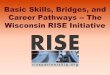 Basic Skills, Bridges, and Career Pathways -- The 