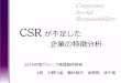 Corporate Social Responsibility CSR が不足した 企業の特徴分析