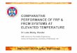 COMPARATIVE PERFORMANCE OF FRP & FRCM SYSTEMS AT …