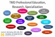 TMD Professional Education, Research, Specialization