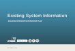 Existing System Information - PNM