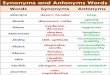Synonyms and Antonyms Words - GrammarVocab