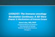 CATALYST: The Immuno‐oncology Revolution Continues: A 3D View