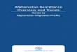 Afghanistan Remittance Overview and Trends