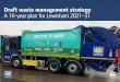 Draft waste management strategy 2021-31 Everyone’s business