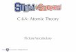C.6A: Atomic Theory