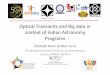 Optical Transients and Big data in context of Indian 