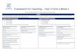 Framework for Teaching Year 3 Term 4 Week 1