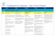 Framework for Teaching Year 3 Term 3 Week 6