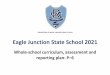 Eagle Junction State School 2021