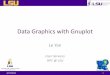 Data Graphics with Gnuplot