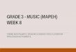 GRADE 3 - MUSIC (MAPEH) WEEK 8