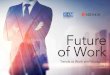 Future of Work - SHRM