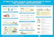 9 ways to take the anxiety out of nutrition for kids - Poster