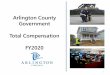 Arlington County Government Total Compensation FY2020