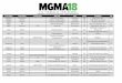 MGMA18 | The Financial Conference - Roster of Attendees 