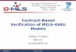 Contract-Based Verification of MILS-AADL Models