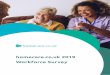 homecare.co.uk 2019 Workforce Survey