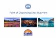 Point of Dispensing Sites Overview - Alaska