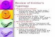 Review of Knitter’s Typology