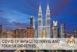 COVID-19 IMPACT TO TRAVEL AND TOURISM INDUSTRIES